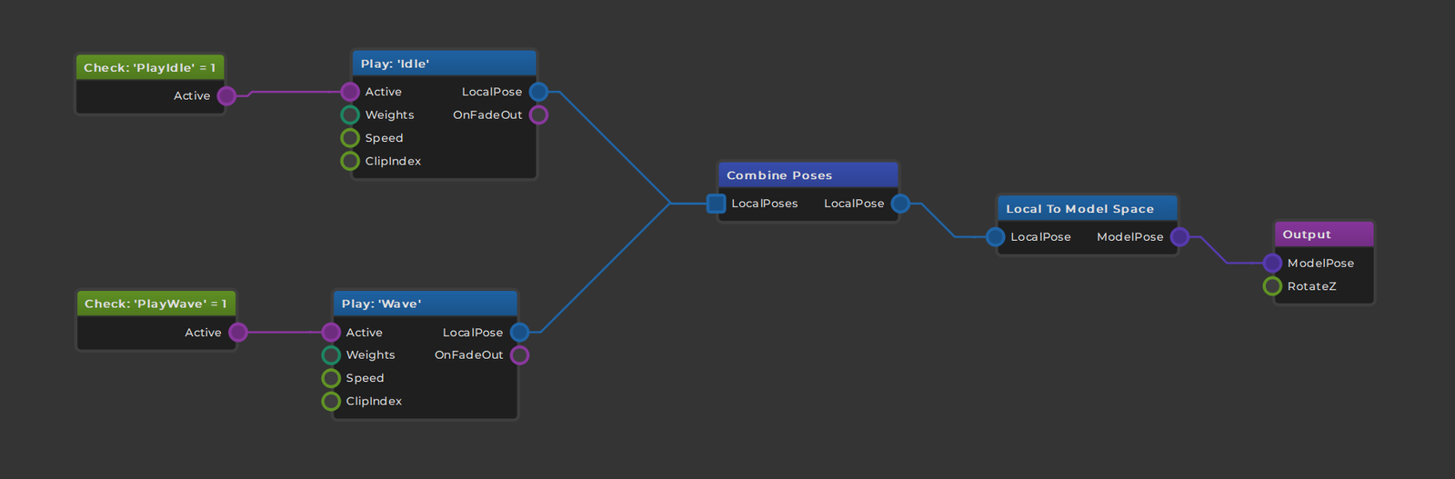 anim-graph-basic.png anim-graph-basic.png