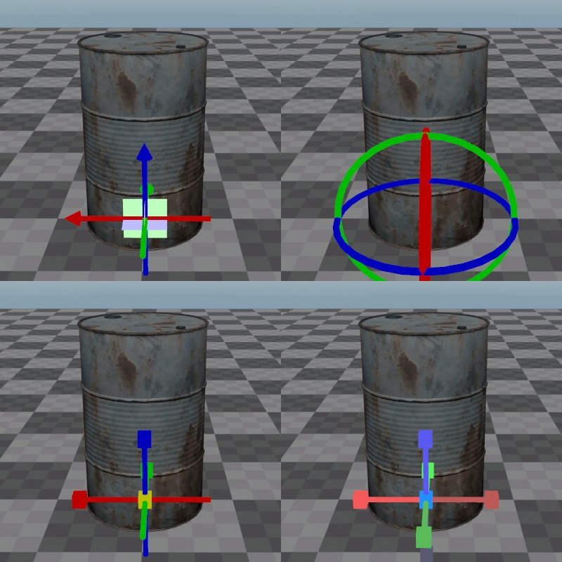 Gizmos Gizmos