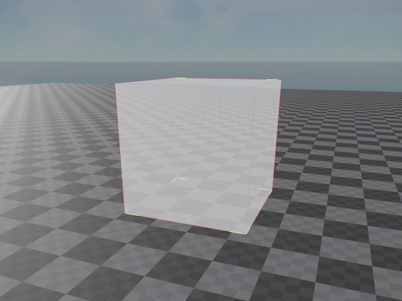 Box Shape Box Shape